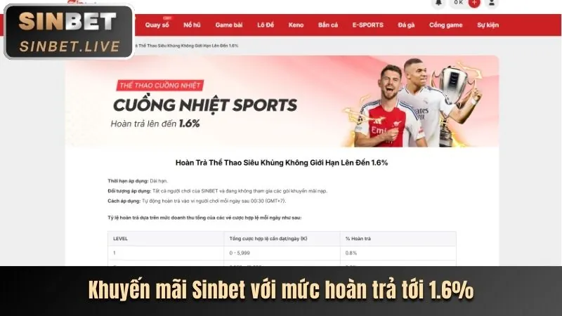 Ưu đãi chào mừng thành viên mới 19okfun